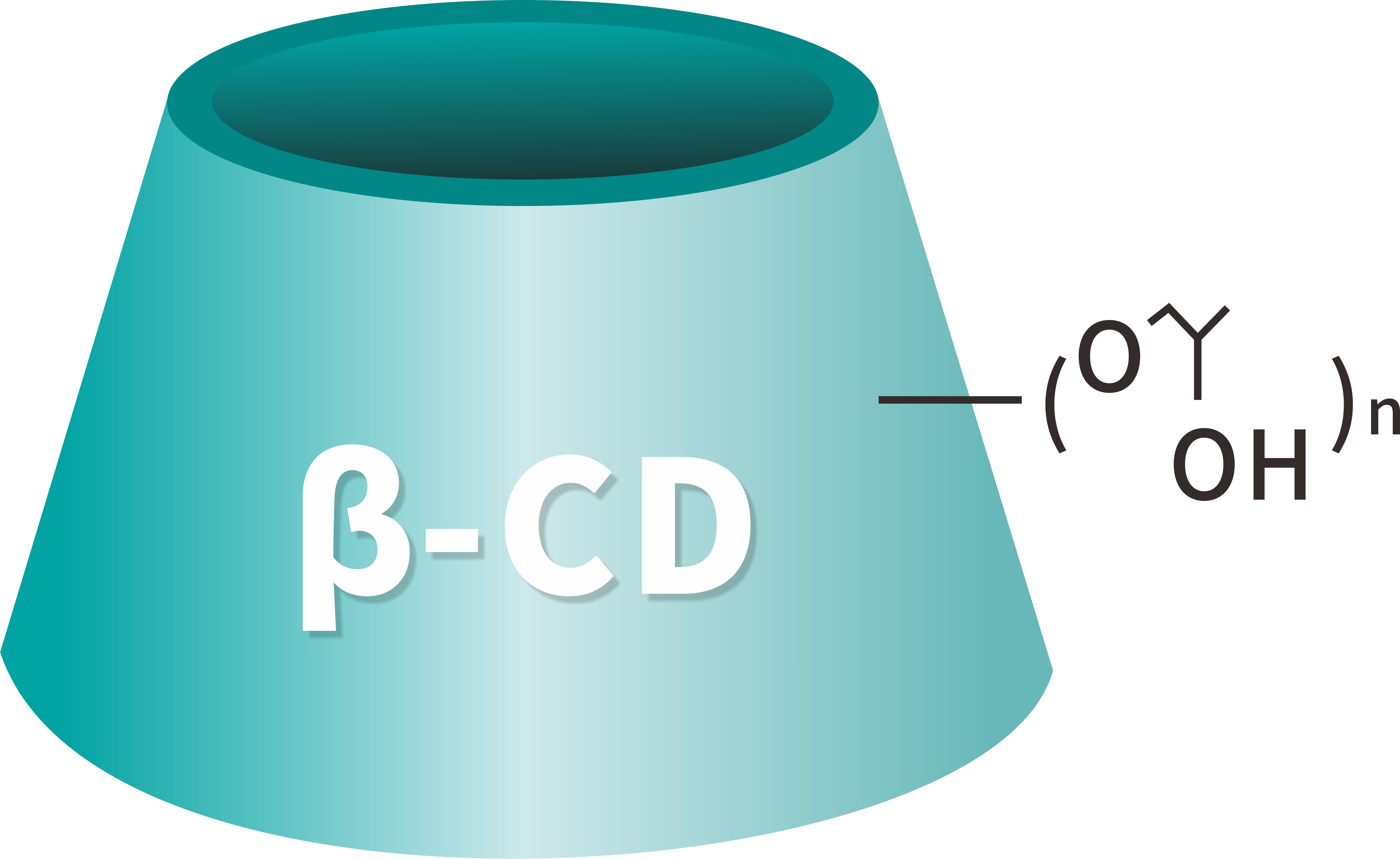Tren industri CyclodezerDrin lan globalisasi kanggo perusahaan Cina