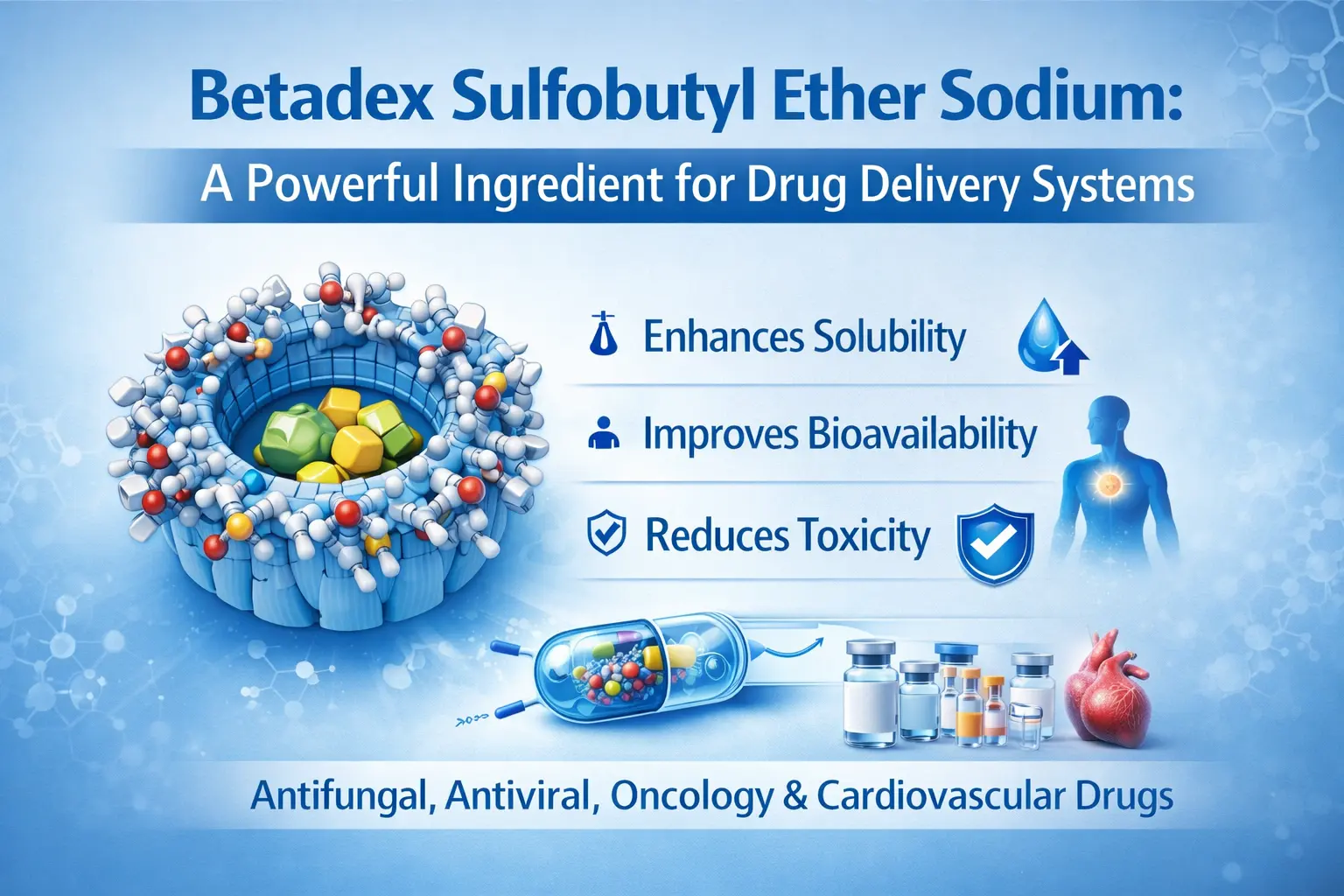 Betadex Sulfobutyl Ether Sodium: Bahan Kuat kanggo Sistem Pangiriman Obat